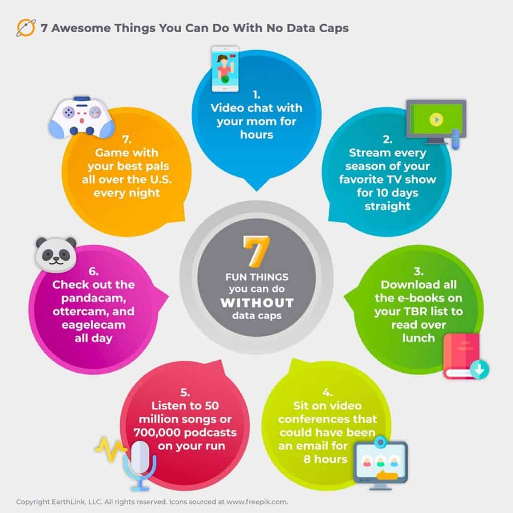 Seven awesome things you can do with no data caps i- infographic.