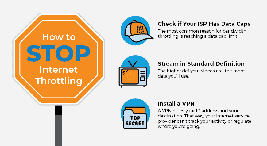 How to stop internet throttling infographic three steps next to an orange stop sign