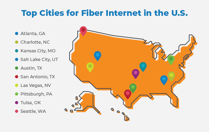 Top cities for fiber internet in the United States 
