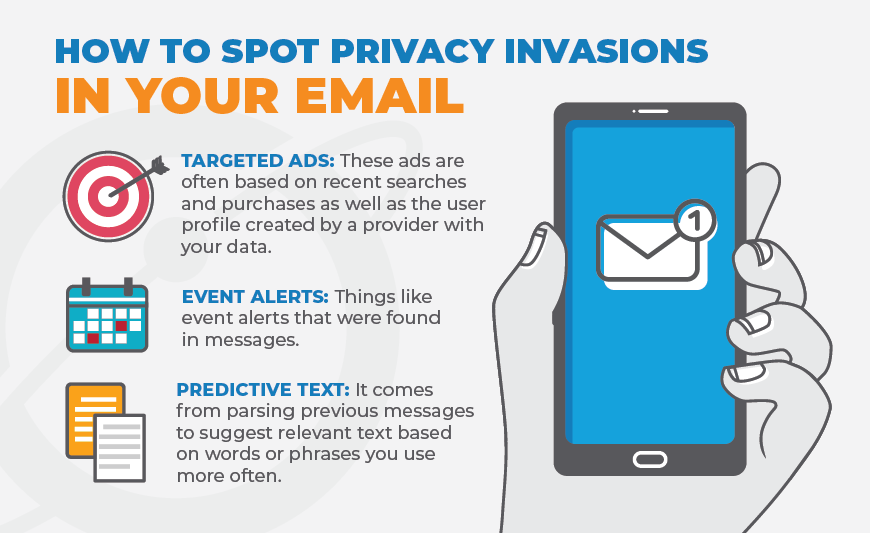 Email_Privacy_infographic