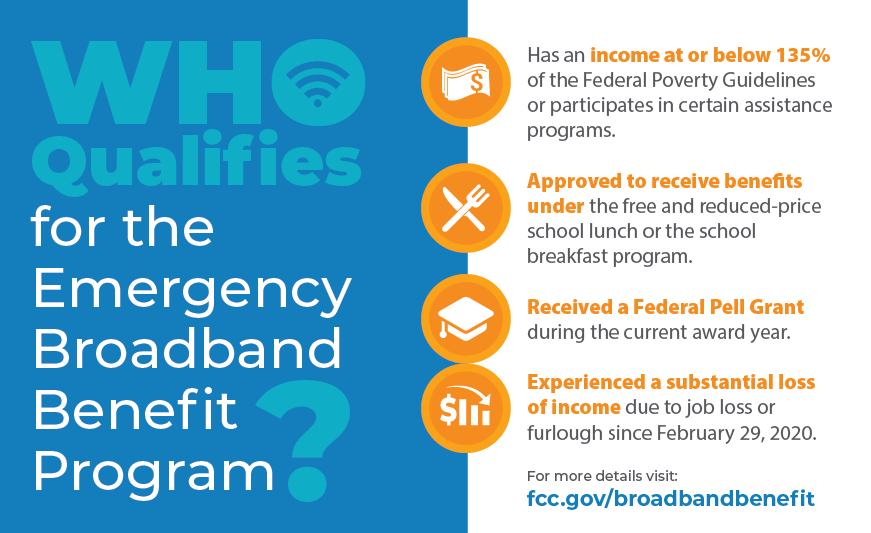 Infographic with the qualifying details of the EBB Program