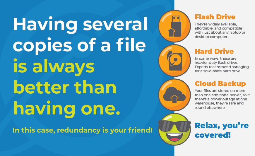 An infographic that says: Having several copies of a file is always better than having one. In this case, redundancy is your friend!