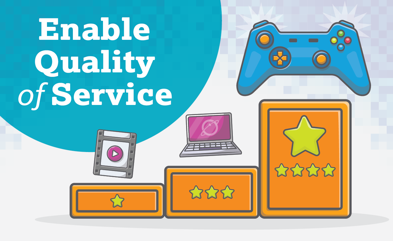 A graphic that says Enable Quality of Service. There are three tiers. On the first tier is a streaming device, on the second a laptop, and on the winning tier is a video game controller.