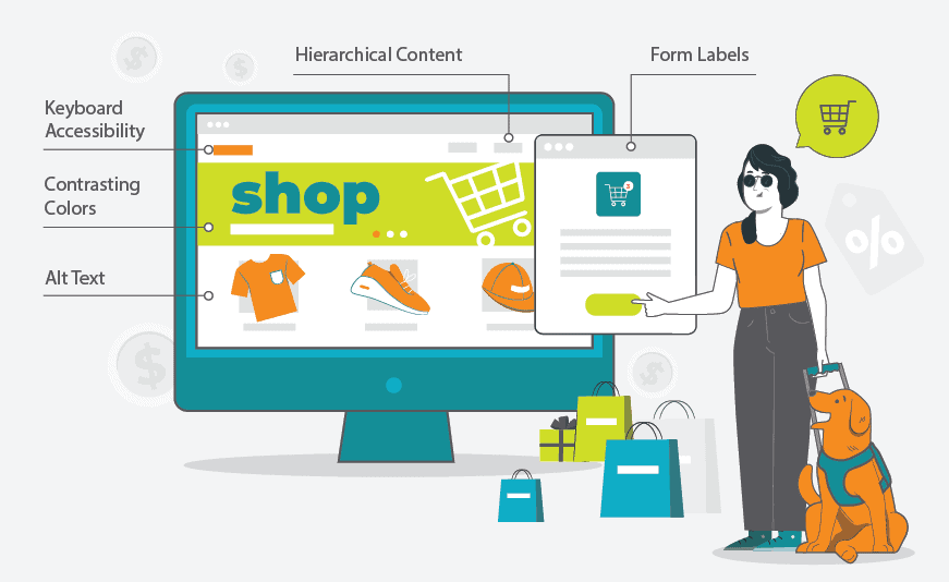 Illustration of a person with a seeing eye dog using an accessible website to shop. The website features keyboard accessibility, alt text for images, hierarchical content, contrasting colors, and form labels.