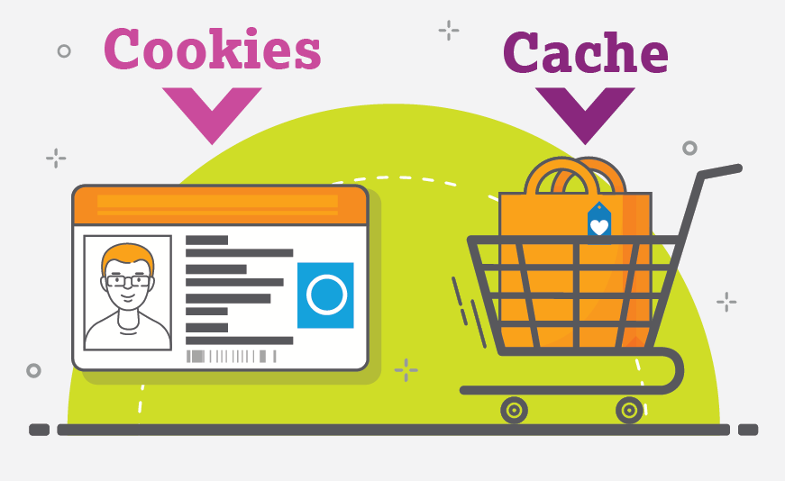 Cookies remember login information but a cache remembers things like your shopping cart