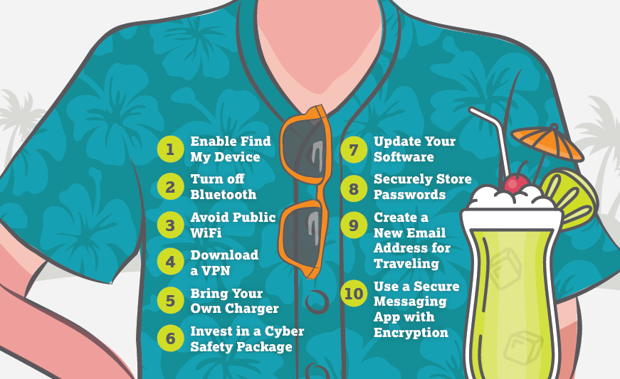 internet travel safety tips on a blue Hawaiian shirt