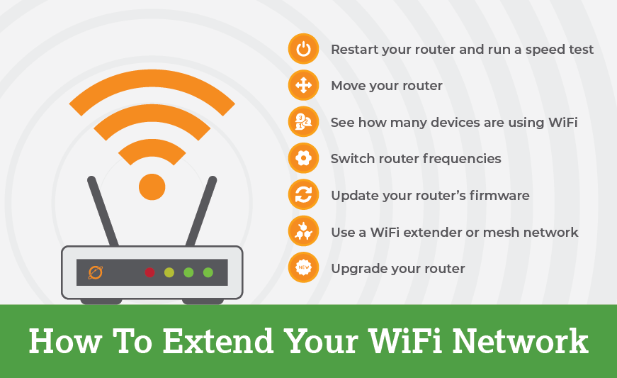 7 ways to extend your WiFi network