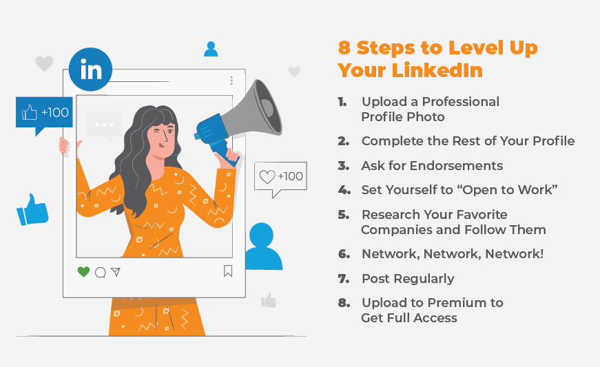 An illustration of the 8 steps to improving your LinkedIn, as detailed in the post